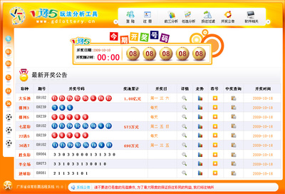 广东11选5走势软件